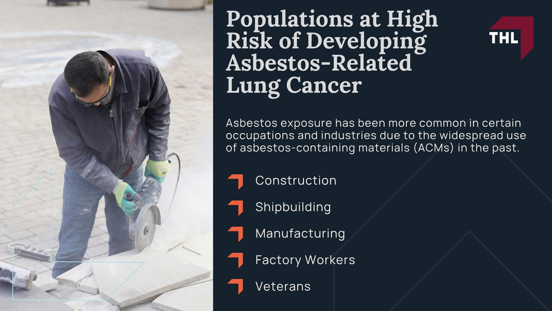 Asbestos Exposure and Lung Cancer; Different Types of Lung Cancer Caused by Asbestos; Populations at High Risk of Developing Asbestos-Related Lung Cancer