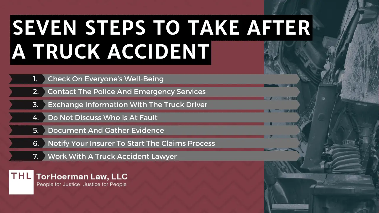 7 Things You Must Do After a Truck Accident; Filing a Truck Accident Claim; Truck Accident Lawsuit Process; Truck Accident Lawyers