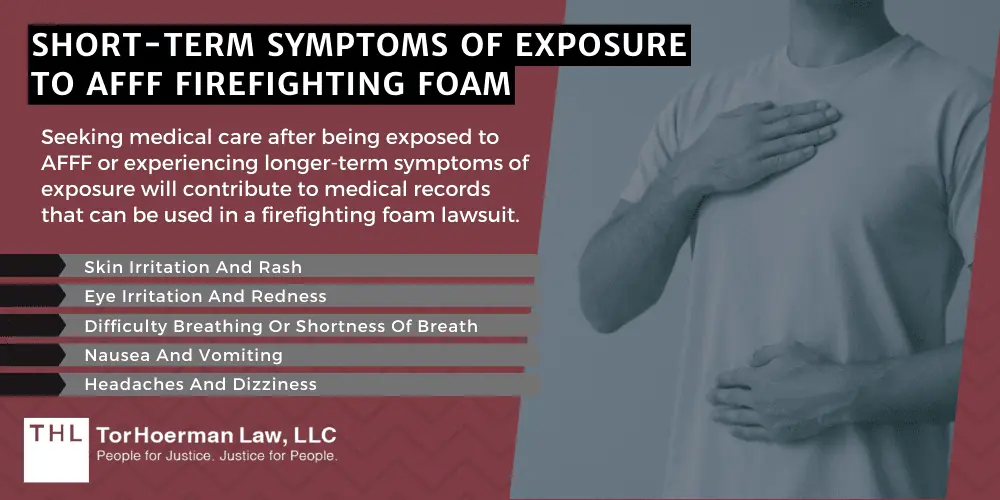 AFFF PFAS Lawsuit PFAS Exposure Symptoms