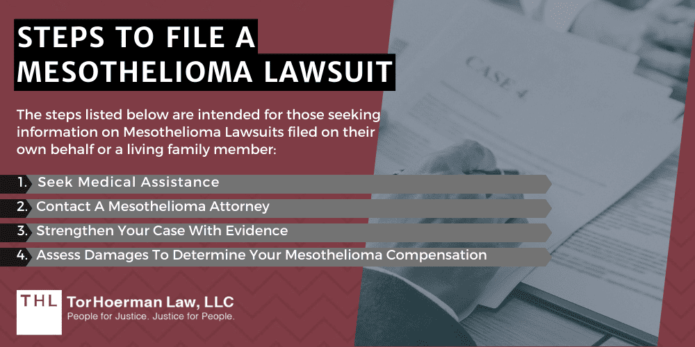 Amazing Carmel Mesothelioma Lawsuit, Picture Art Amazing Carmel Mesothelioma Lawsuit, Picture Art