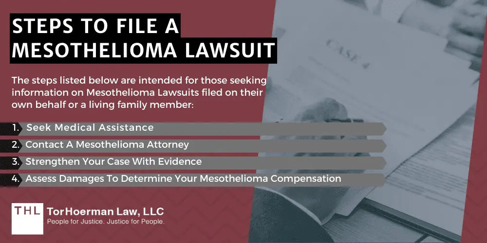 How To File an Asbestos Mesothelioma Lawsuit