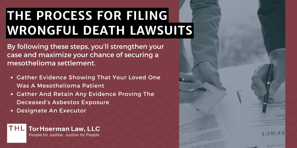 Notable Mesothelioma Wrongful Death Settlements After Death of Loved One