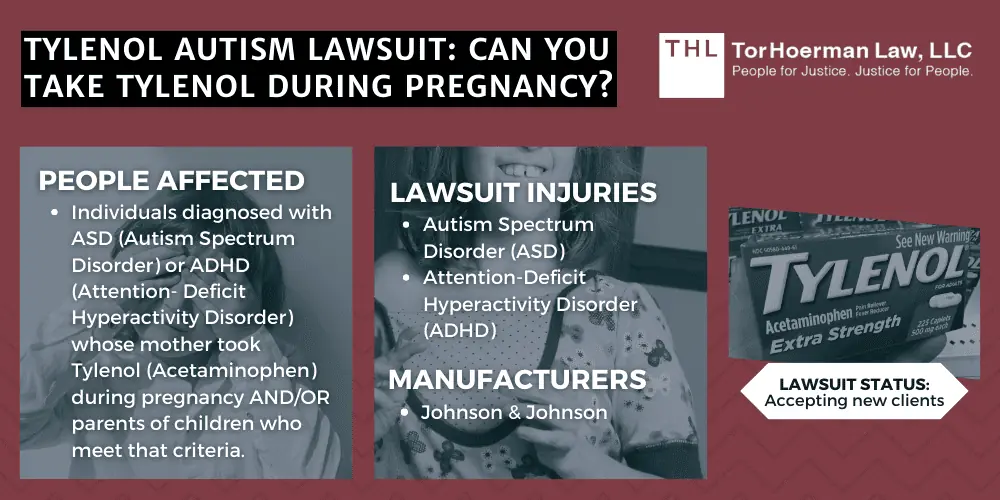 Tylenol During Pregnancy Lawsuit Can You Take Tylenol While Pregnant; Tylenol During Pregnancy; Tylenol Autism Lawsuit; Tylenol Autism Lawsuits; Tylenol Autism Lawyers; Tylenol While Pregnant; Acetaminophen Autism Lawsuit; Acetaminophen Autism Lawsuits