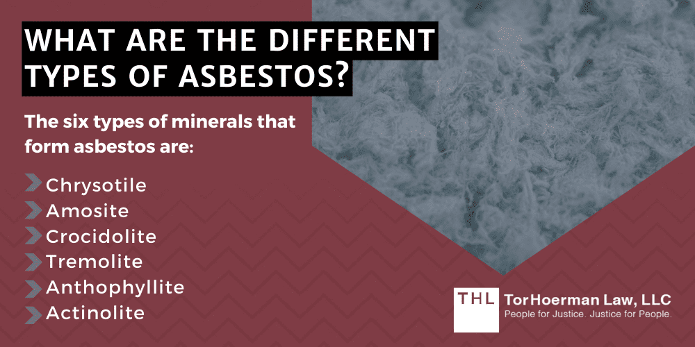Asbestos FAQ How Harmful Is One Time Exposure to Asbestos