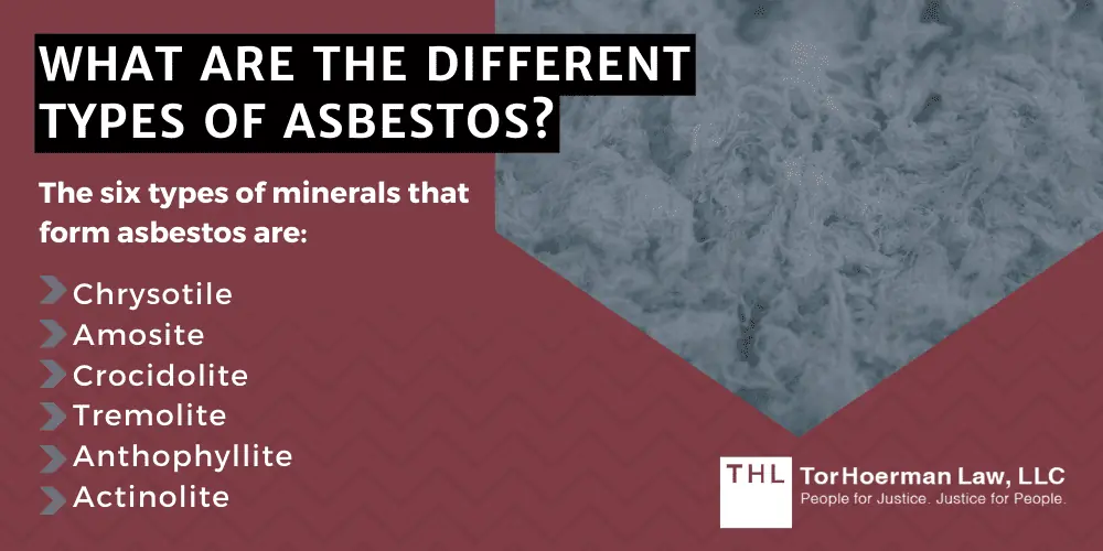 Asbestos FAQ How Harmful Is One Time Exposure to Asbestos