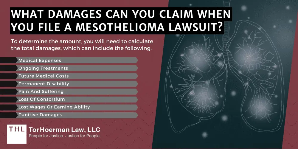 How To File an Asbestos Mesothelioma Lawsuit