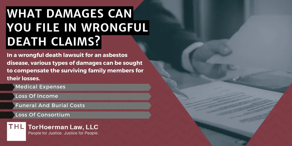 Guide on How to File Asbestos Claims After Death of a Loved One; Asbestos Claims After Death; Mesothelioma Lawsuit; Mesothelioma Wrongful Death Lawsuit; Mesothelioma Lawyers; Asbestos Lawyers; Asbestos Exposure; Mesothelioma Attorneys; What Is A Wrongful Death Claim; Filing A Wrongful Death Lawsuit_ The Steps To Take; Gathering Evidence for the Asbestos Claim; Can Asbestos Exposure Result In Wrongful Death; What Damages Can You File In Wrongful Death Claims