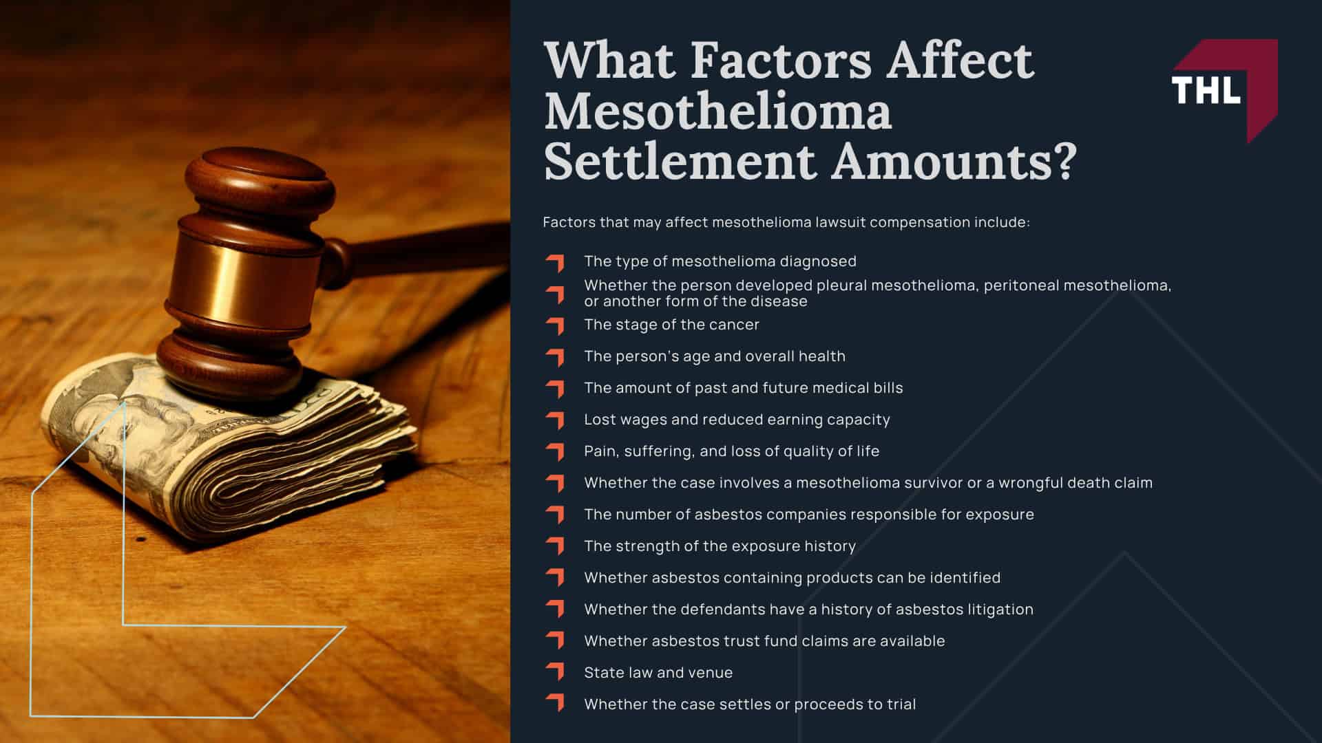 Average Mesothelioma Lawsuit Settlement Amounts; What Factors Affect Mesothelioma Settlement Amounts