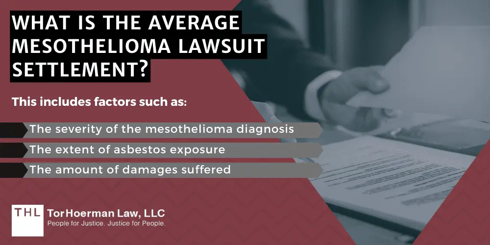 What Is the Average Mesothelioma Lawsuit Settlement?
