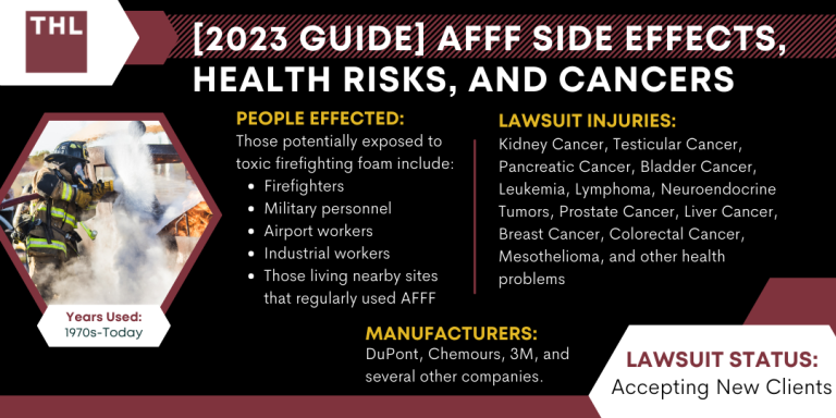 AFFF Side Effects Health Risks and Cancers