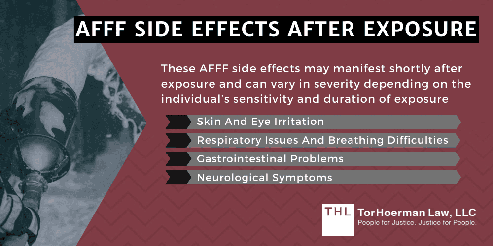 AFFF Side Effects Health Risks and Cancers