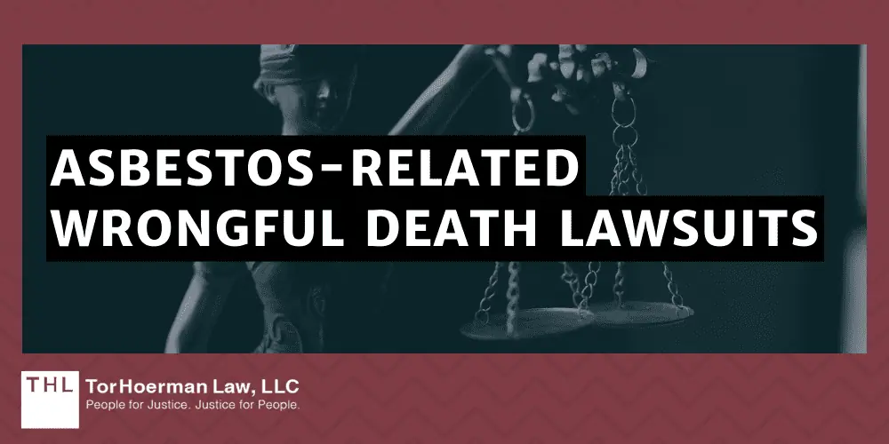 FAQ What Is the Asbestos Permissible Exposure Limit; Asbestos Permissible Exposure Limit; Asbestos Lawsuits; Mesothelioma Lawsuit; Mesothelioma Lawsuits; Mesothelioma Law Firm; Understanding The Asbestos Permissible Exposure Limit (PEL); Occupational Exposure To Asbestos; Pursuing Asbestos Litigation What To Know; Pursuing Asbestos Litigation What To Know; Asbestos-Related Wrongful Death Lawsuits