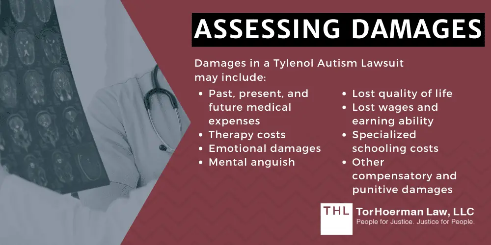 Tylenol Pregnancy Autism Lawsuit Autism Linked to Tylenol