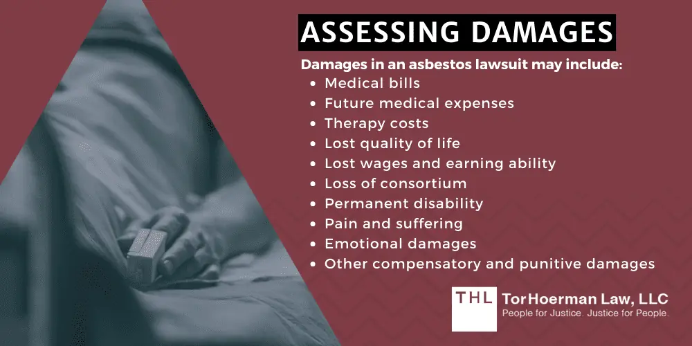 FAQ Can You File a Mesothelioma Lawsuit After Death; Can I Sue My Landlord for Asbestos Exposure; Mesothelioma Lawsuit; Mesothelioma Lawsuits; Mesothelioma Settlements; Asbestos Exposure In Residential And Commercial Units; Health Effects Of Asbestos Exposure; Elements Of Filing A Civil Lawsuit For Asbestos Exposure; What Is A Premises Liability Lawsuit?; Gathering Evidence For Mesothelioma Or Asbestos Lawsuits; Assessing Damages