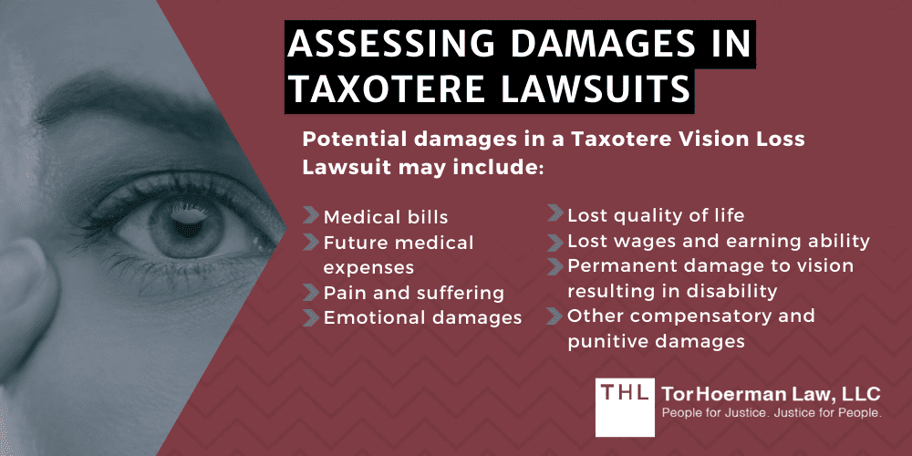 Taxotere Lawsuit Update 2024 Guide
