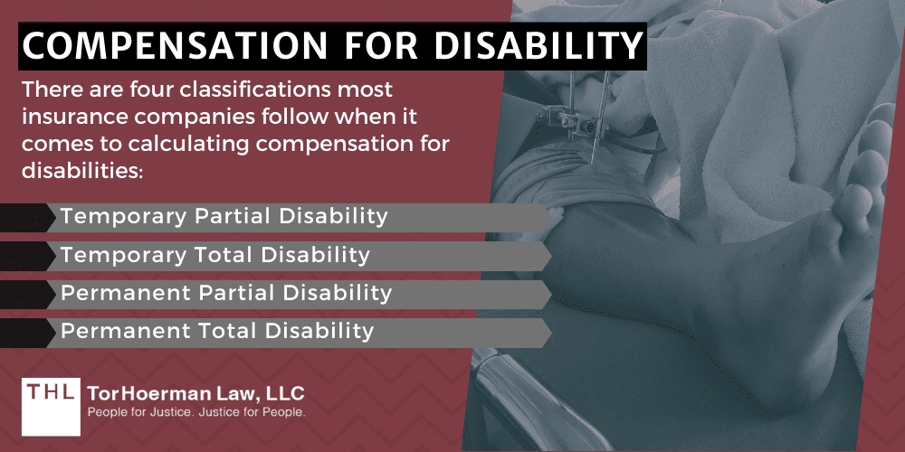 chicago truck accident law firm