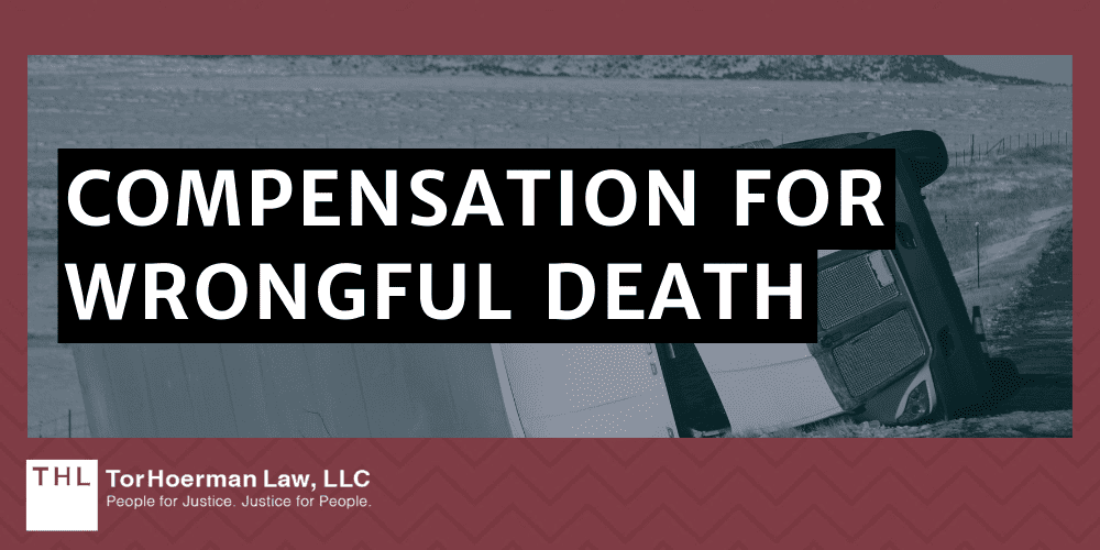 Compensation For Wrongful Death