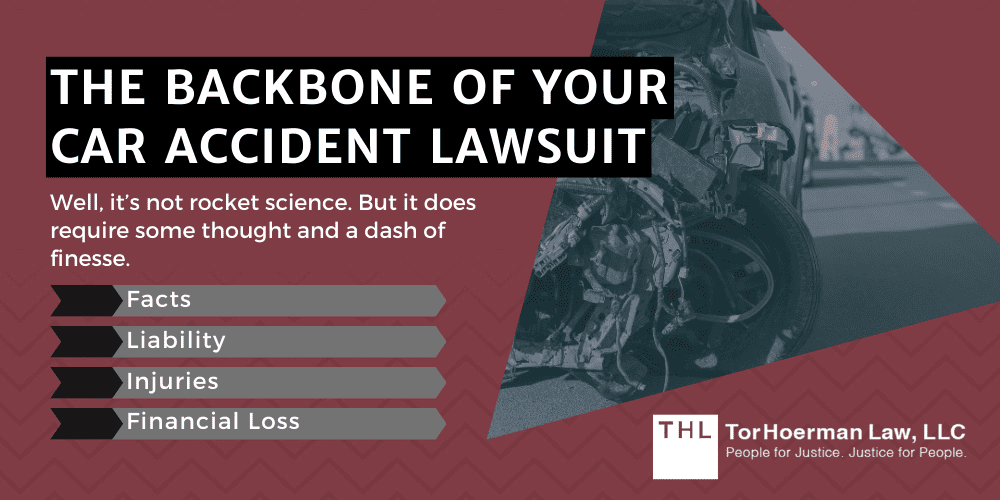 The Ultimate Car Accident Lawsuit Guide Tips To Know