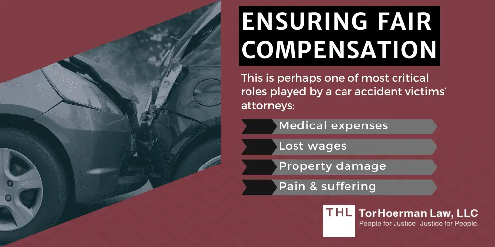 The Ultimate Car Accident Lawsuit Guide Tips to Know; The Ultimate Car Accident Lawsuit Guide; Role Of A Motor Vehicle Accident Lawyer; Building A Bulletproof Case; Wrestling With Insurance Companies; Ensuring Fair Compensation