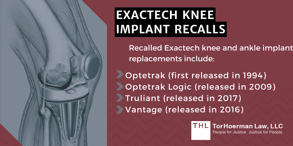 Exactech Knee Replacement Lawsuit; Exactech Knee Replacement Recall Lawsuit; Exactech Implant Recall Lawsuits; Exactech Recall; Exactech Knee Implant Lawsuit; Exactech Lawsuit; Exactech Lawsuits; Exactech Lawyers; Exactech MDL; What Is The Exactech Implant Recall; Exactech Knee Implant Recalls