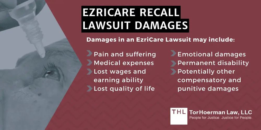 EzriCare Recall Lawsuit Damages