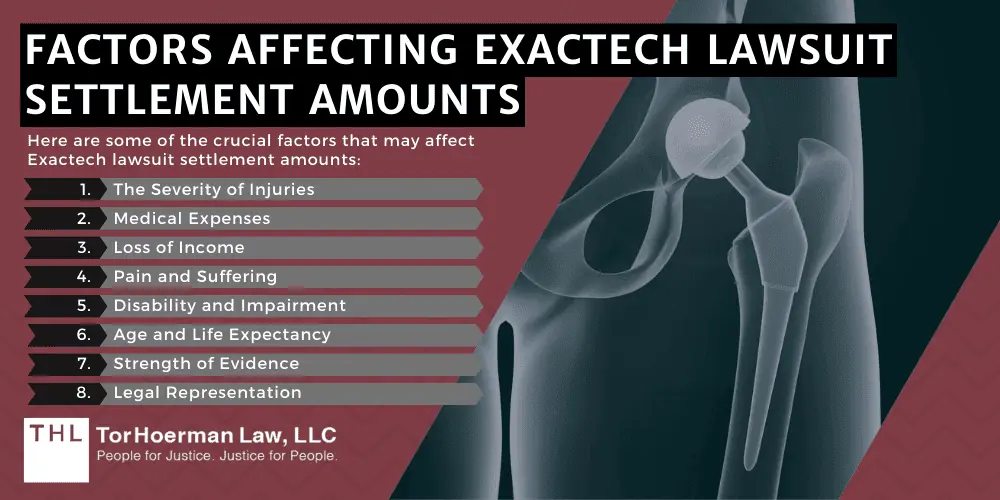 Factors Affecting Exactech Lawsuit Settlement Amounts