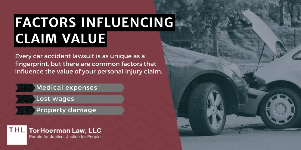 The Ultimate Car Accident Lawsuit Guide Tips to Know; The Ultimate Car Accident Lawsuit Guide; Role Of A Motor Vehicle Accident Lawyer; Building A Bulletproof Case; Wrestling With Insurance Companies; Ensuring Fair Compensation; Factors Influencing Claim Value