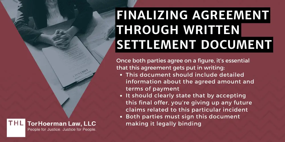 Finalizing Agreement Through Written Settlement Document