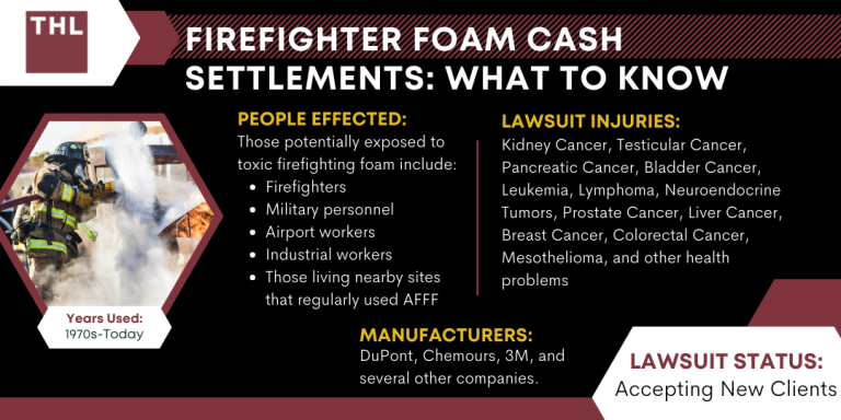 Firefighter Foam Cash Settlements What To Know
