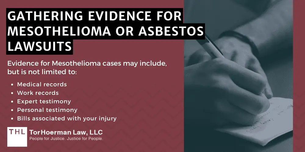 FAQ Can You File a Mesothelioma Lawsuit After Death; Can I Sue My Landlord for Asbestos Exposure; Mesothelioma Lawsuit; Mesothelioma Lawsuits; Mesothelioma Settlements; Asbestos Exposure In Residential And Commercial Units; Health Effects Of Asbestos Exposure; Elements Of Filing A Civil Lawsuit For Asbestos Exposure; What Is A Premises Liability Lawsuit?; Gathering Evidence For Mesothelioma Or Asbestos Lawsuits