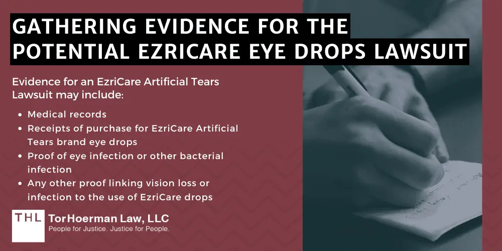 EzriCare Lawsuit; EzriCare and Delsam Pharma Lawsuit; EzriCare Artificial Tears Lawsuit; Artificial Tears Lawsuits; EzriCare And Delsam Pharma Artificial Tears Lawsuits Filed By Consumers; Injuries Related To Contaminated EzriCare Eye Drops And Delsam Pharma’s Artificial Tears; FDA Warns Consumers To Avoid EzriCare And Delsam Pharma's Artificial Tears; EZRICARE ARTIFICIAL TEARS EYE DROPS LINKED TO INFECTION, VISION LOSS, AND DEATH; About Pseudomonas Aeruginosa Infections; DO YOU QUALIFY FOR AN EZRICARE LAWSUIT; Gathering Evidence For The Potential EzriCare Eye Drops Lawsuit