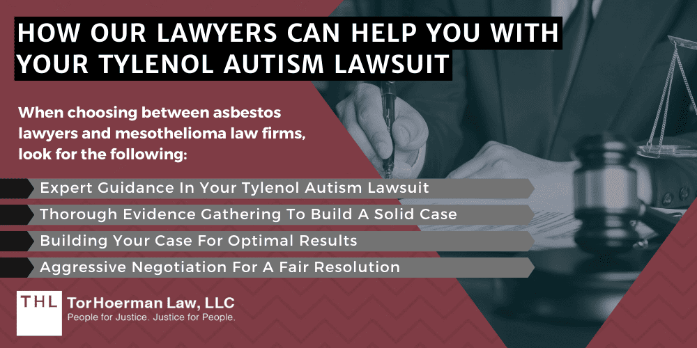 Tylenol Birth Defects Lawsuit Who Are The Defendants?