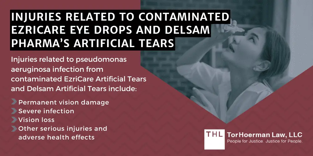 EzriCare Lawsuit; EzriCare and Delsam Pharma Lawsuit; EzriCare Artificial Tears Lawsuit; Artificial Tears Lawsuits; EzriCare And Delsam Pharma Artificial Tears Lawsuits Filed By Consumers; Injuries Related To Contaminated EzriCare Eye Drops And Delsam Pharma’s Artificial Tears