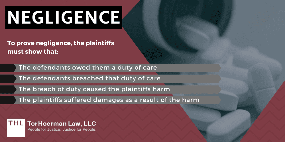 Tylenol Birth Defects Lawsuit Who Are The Defendants?