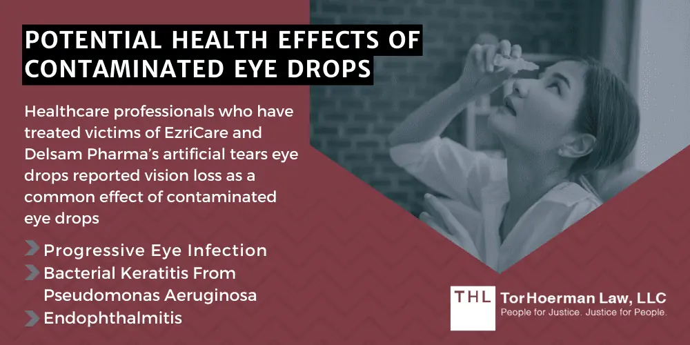 Potential Health Effects Of Contaminated Eye Drops