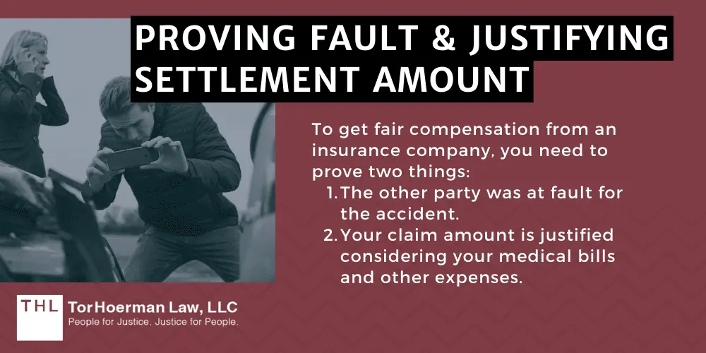 Proving Fault & Justifying Settlement Amount