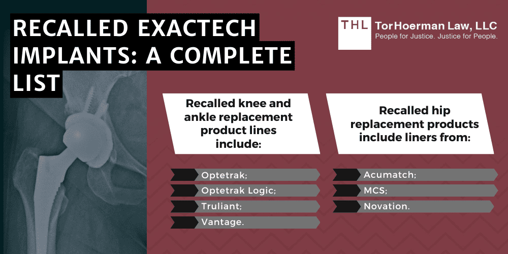 exactech joint replacement, exactech joint replacement lawsuit, exactech knee lawsuit, exactech hip lawsuit, exactech ankle lawsuit, exactech hip knee and ankle lawsuit, exactech recall lawsuit, exactech hip knee and ankle recall lawsuit, exactech polyethylene lawsuit, exactech polyethylene degradation, exactech recall 2022, exactech hip replacement, exactech knee replacement, exactech ankle replacement, exactech implant, exactech implant recall, exactech implant recall lawsuit, exactech implant lawsuit; exactech lawsuit, exactech knee lawsuit, exactech hip lawsuit, exactech knee implant lawsuit, exactech hip replacement lawsuit, exactech knee replacement lawsuit, exactech recall, exactech recall lawsuit, exactech injury lawsuit, exactech knee injury lawsuit, exactech knee and ankle lawsuit, extactech knee implant recall lawsuit; Patient Injuries In Exactech Implant Recall Lawsuits; Do I Qualify For An Exactech Lawsuit; Projections For Exactech Lawsuit Settlement Amounts;Recalled Exactech Implants_ A Complete List 