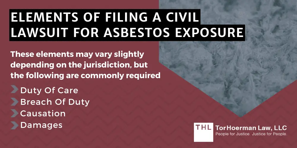 FAQ Can You File a Mesothelioma Lawsuit After Death; Can I Sue My Landlord for Asbestos Exposure; Mesothelioma Lawsuit; Mesothelioma Lawsuits; Mesothelioma Settlements; Asbestos Exposure In Residential And Commercial Units; Health Effects Of Asbestos Exposure; Elements Of Filing A Civil Lawsuit For Asbestos Exposure
