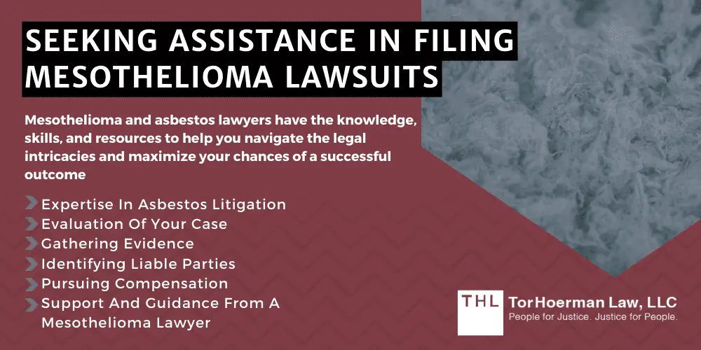 FAQ What Is the Asbestos Permissible Exposure Limit; Asbestos Permissible Exposure Limit; Asbestos Lawsuits; Mesothelioma Lawsuit; Mesothelioma Lawsuits; Mesothelioma Law Firm; Understanding The Asbestos Permissible Exposure Limit (PEL); Occupational Exposure To Asbestos; Pursuing Asbestos Litigation What To Know; Pursuing Asbestos Litigation_ What To Know; Asbestos-Related Wrongful Death Lawsuits