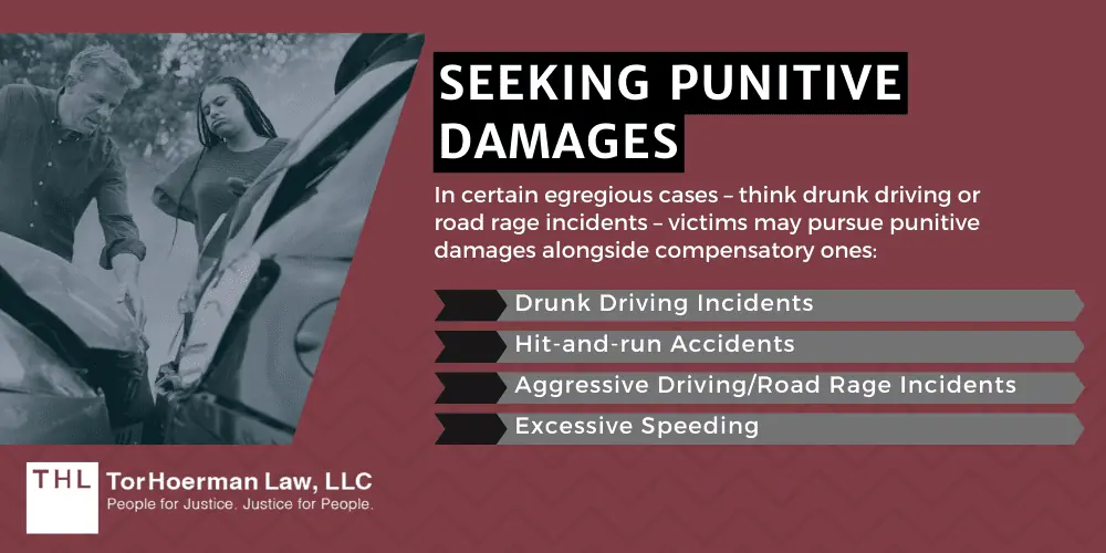 The Ultimate Car Accident Lawsuit Guide Tips to Know; The Ultimate Car Accident Lawsuit Guide; Role Of A Motor Vehicle Accident Lawyer; Building A Bulletproof Case; Wrestling With Insurance Companies; Ensuring Fair Compensation; Factors Influencing Claim Value; Initiating The Lawsuit Process; Statute Of Limitations In Car Accidents; Consequences: Don’t Miss That Deadline!; Special Rules For Government Claims; Crafting An Effective Demand Letter; The Backbone of Your Car Accident Lawsuit; Negotiating With Insurance Companies; Tactics Used By Insurance Companies;Proving Fault & Justifying Settlement Amount; Benefiting From Personal Lawsuits; Benefits Of Having A Lawyer Handle Negotiations; Finalizing Agreement Through Written Settlement Document; Benefiting From Personal Lawsuits; The Nitty-Gritty Of Filing Personal Lawsuits; Suing Manufacturers; Seeking Punitive Damages