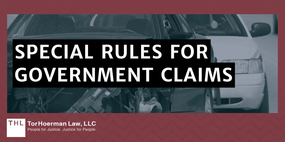 Special Rules For Government Claims