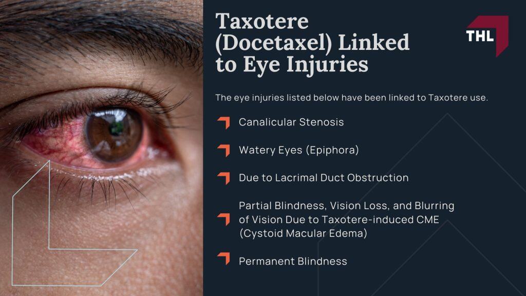 Taxotere Lawsuit Settlement Amounts & Payouts [2026]