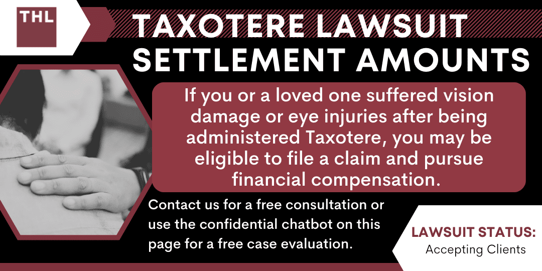 Taxotere Lawsuit Settlement Amounts and Payouts; Taxotere Lawsuit Settlement Amounts - Average Taxotere Lawsuit Settlement Amount Projections - torhoerman law; Taxotere Lawsuit Settlement Amounts - Tier 1 Highest Severity – $150,000 to $400,000+ - torhoerman law; Taxotere Lawsuit Settlement Amounts - Tier 2 Moderate Severity – $75,000 to $150,000 - torhoerman law; Taxotere Lawsuit Settlement Amounts - Tier 3 Lower Severity – $20,000 to $75,000 - torhoerman law; Taxotere Lawsuit Settlement Amounts - Factors That Might Affect Your Taxotere Lawsuit Settlement Payout Amount - torhoerman law; Taxotere Lawsuit Settlement Amounts - An Overview of the Taxotere Products Liability Litigation for Eye Injuries - torhoerman law; Taxotere Lawsuit Settlement Amounts - Sanofi-Aventis Knew of the Risks Taxotere Posed to Breast Cancer Patients - torhoerman law; Taxotere Lawsuit Settlement Amounts - Taxotere (Docetaxel) Linked to Eye Injuries - torhoerman law; Taxotere Lawsuit Settlement Amounts - What To Do if You've Sustained Eye Injuries From Using Taxotere - torhoerman law; Gather and Retain Documents Related to Your Eye Injuries and Taxotere Use; Taxotere Lawsuit Settlement Amounts - Contact an Experienced Attorney That Handles MDLs and Product Liability Litigation - torhoerman law; Taxotere Lawsuit Settlement Amounts - TorHoerman Law Your Taxotere Lawyers - torhoerman law