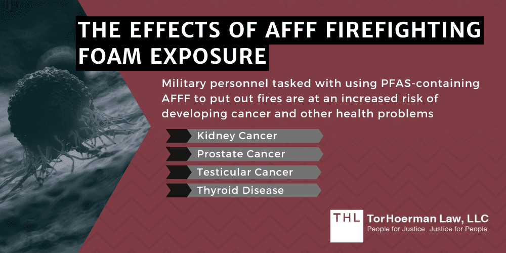 Navy Firefighter Foam Lawsuit