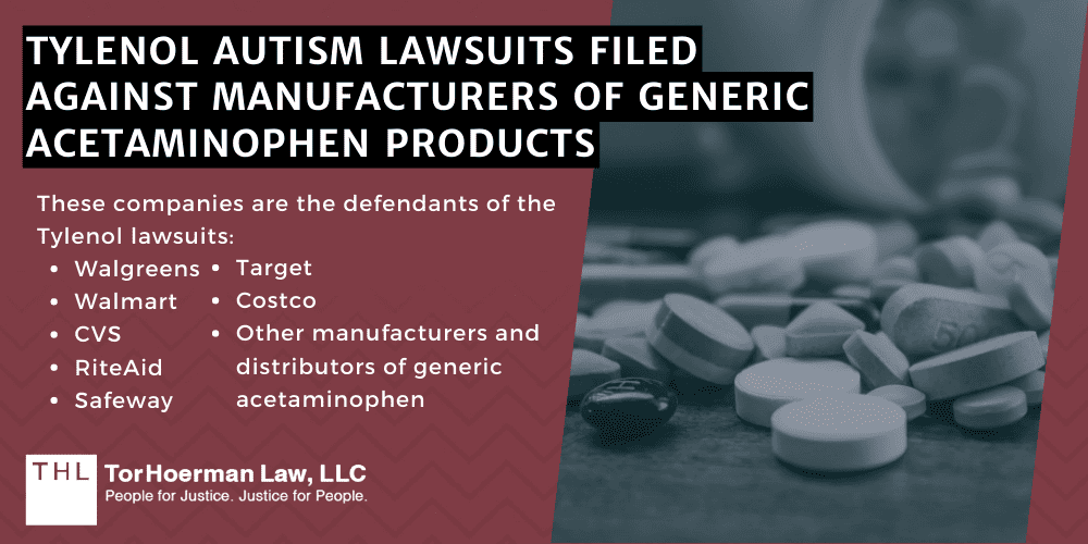 Tylenol Birth Defects Lawsuit Who Are The Defendants?