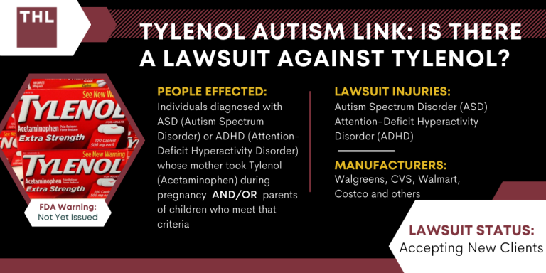 Tylenol Autism Link Is There a Lawsuit Against Tylenol