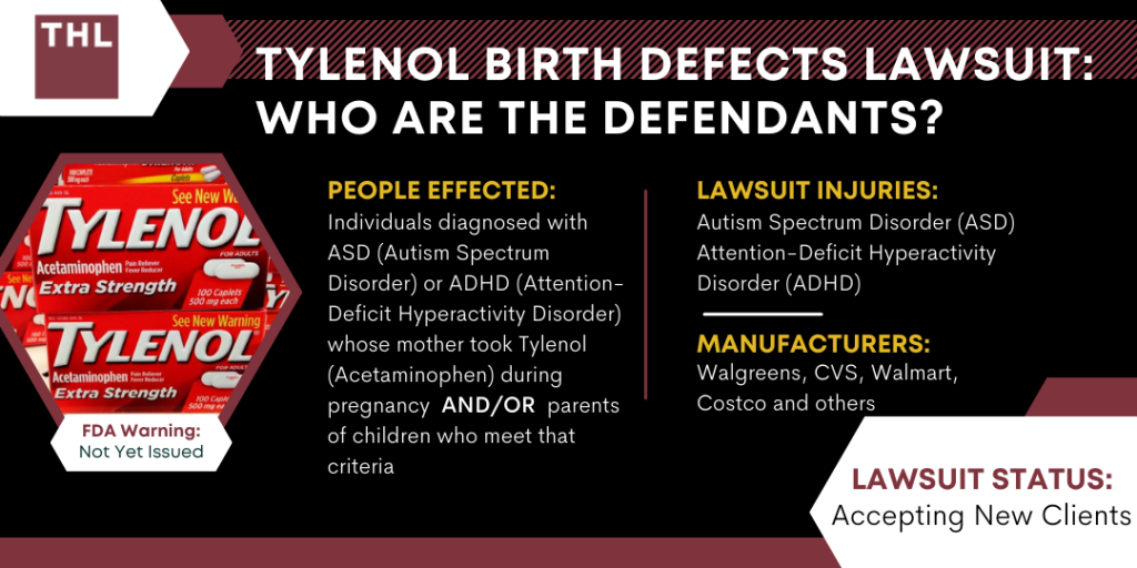 Tylenol Birth Defects Lawsuit Who Are the Defendants