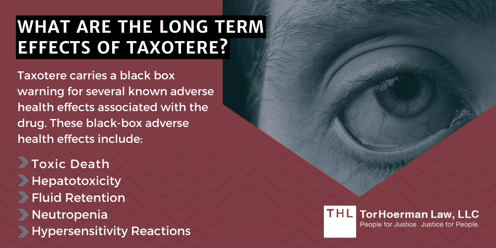 Taxotere Lawsuit Update 2024 Guide