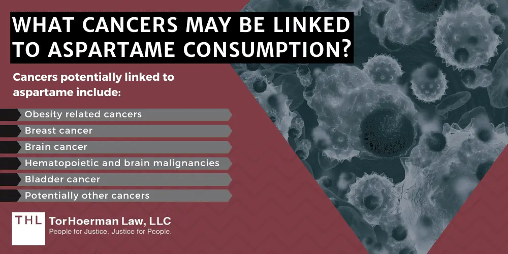 Aspartame Cancer Lawsuit; Aspartame Cancer Lawyers; Aspartame Lawsuit; Aspartame and Cancer; Aspartame Linked to Cancer; World Health Organization Aspartame Cancer Risk; World Health Organization (WHO) Declares That Aspartame Is A Chemical Carcinogen; What Cancers May Be Linked To Aspartame Consumption