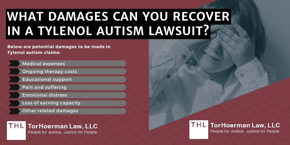 FAQ Is There A Tylenol Class Action Lawsuit?